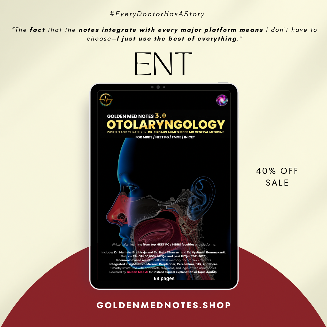 3rd Year MBBS Beginner Concise Exam Ready Notes Bundle